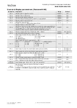 Предварительный просмотр 7 страницы Vector TCI-W13-H Operation Instructions Manual