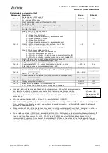 Предварительный просмотр 13 страницы Vector TCI-W13-H Operation Instructions Manual