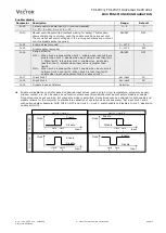 Предварительный просмотр 15 страницы Vector TCI-W13-H Operation Instructions Manual