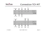 Preview for 15 page of Vector TCY-MT Series Product Introduction