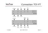 Предварительный просмотр 16 страницы Vector TCY-MT Series Product Introduction