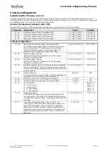 Предварительный просмотр 8 страницы Vector TLC3-FCR-2 Engineering Manual