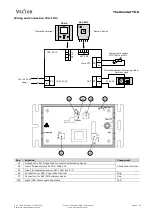 Предварительный просмотр 5 страницы Vector TOA-T101 Quick Start Manual