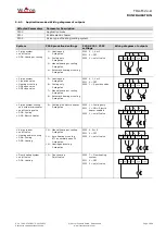 Предварительный просмотр 19 страницы Vector TRA-F12 A Series Manual