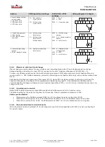 Предварительный просмотр 20 страницы Vector TRA-F12 A Series Manual