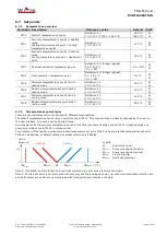 Предварительный просмотр 22 страницы Vector TRA-F12 A Series Manual