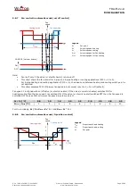 Предварительный просмотр 26 страницы Vector TRA-F12 A Series Manual