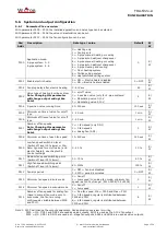 Preview for 17 page of Vector TRA-F22 A Series Manual