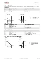 Preview for 25 page of Vector TRA-F22 A Series Manual