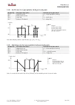 Preview for 26 page of Vector TRA-F22 A Series Manual