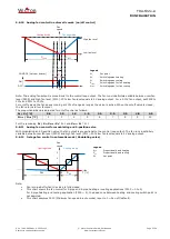 Preview for 27 page of Vector TRA-F22 A Series Manual