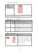 Preview for 225 page of Vector VEC-VA Series Programming Manual