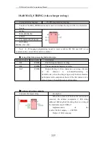 Preview for 230 page of Vector VEC-VA Series Programming Manual