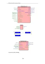 Preview for 386 page of Vector VEC-VA Series Programming Manual