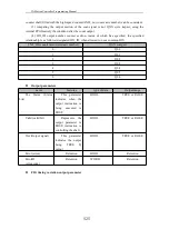 Preview for 530 page of Vector VEC-VA Series Programming Manual