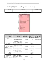 Preview for 533 page of Vector VEC-VA Series Programming Manual