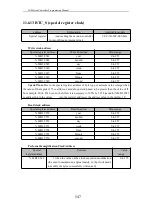 Preview for 552 page of Vector VEC-VA Series Programming Manual