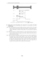 Preview for 593 page of Vector VEC-VA Series Programming Manual