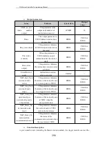 Preview for 601 page of Vector VEC-VA Series Programming Manual