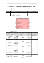 Preview for 604 page of Vector VEC-VA Series Programming Manual