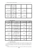 Preview for 605 page of Vector VEC-VA Series Programming Manual