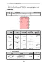 Preview for 614 page of Vector VEC-VA Series Programming Manual