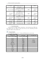 Preview for 615 page of Vector VEC-VA Series Programming Manual