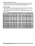 Preview for 3 page of Vector VREF12-LB-RGD Operation And Service Manual