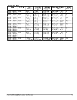 Preview for 13 page of Vector VREF12-LB-RGD Operation And Service Manual