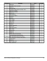 Preview for 27 page of Vector VREF12-LB-RGD Operation And Service Manual