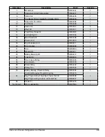 Preview for 33 page of Vector VREF12-LB-RGD Operation And Service Manual