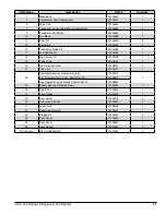 Preview for 37 page of Vector VREF12-LB-RGD Operation And Service Manual