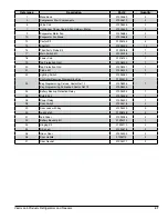 Preview for 47 page of Vector VREF12-LB-RGD Operation And Service Manual