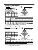 Предварительный просмотр 22 страницы Vector2 V400 Installation Instructions Manual