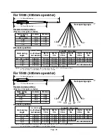 Предварительный просмотр 24 страницы Vector2 V400 Installation Instructions Manual