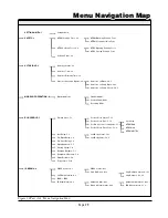 Предварительный просмотр 28 страницы Vector2 V400 Installation Instructions Manual