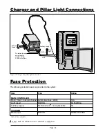 Предварительный просмотр 43 страницы Vector2 V400 Installation Instructions Manual