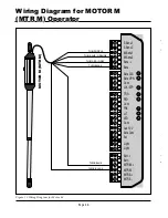 Предварительный просмотр 45 страницы Vector2 V400 Installation Instructions Manual