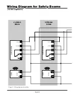 Предварительный просмотр 47 страницы Vector2 V400 Installation Instructions Manual