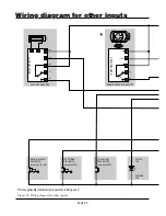 Предварительный просмотр 49 страницы Vector2 V400 Installation Instructions Manual