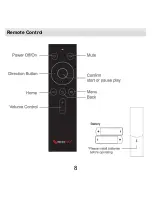 Preview for 10 page of VECTORMAX A12E Operating Manual