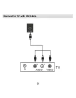 Preview for 11 page of VECTORMAX A12E Operating Manual