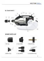 Preview for 7 page of Vectornate VECTOR FOG C100 Plus User Manual