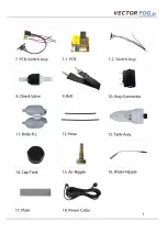 Preview for 8 page of Vectornate VECTOR FOG C100 Plus User Manual