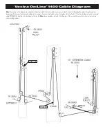 Предварительный просмотр 3 страницы Vectra Fitness On-Line 1400 Owner'S Manual