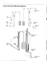 Preview for 10 page of Vectra Fitness On-Line 3500 Owner'S Manual