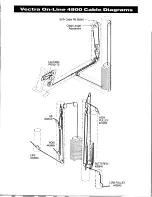 Preview for 3 page of Vectra Fitness On-Line 4800 Owner'S Manual