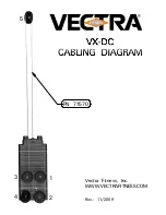 Preview for 3 page of Vectra Fitness VX-DC Owner'S Manual