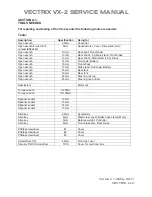 Preview for 4 page of Vectrix VX-2 2011 Service Manual