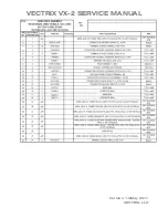 Предварительный просмотр 85 страницы Vectrix VX-2 2011 Service Manual